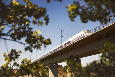 Low angle view of high speed train on railway bridge against clear sky