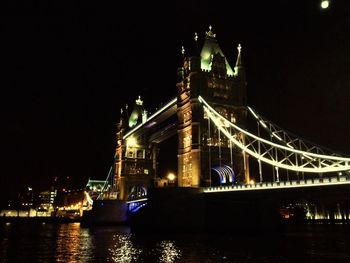 Bridge over river at night