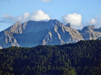 Panoramic view of mountains against sky