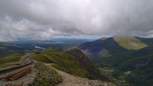 Scenic view of mountains against sky, showing  the might of mountains.