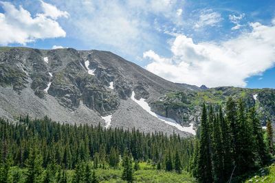 Scenic view of cloudy sky over mountains