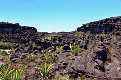 Scenic view of cliff against clear sky