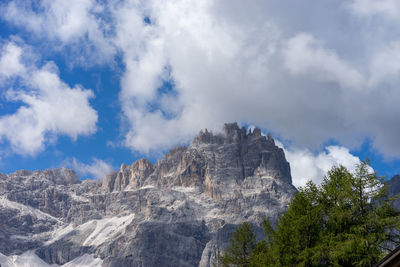 Low angle view of mountain against sky