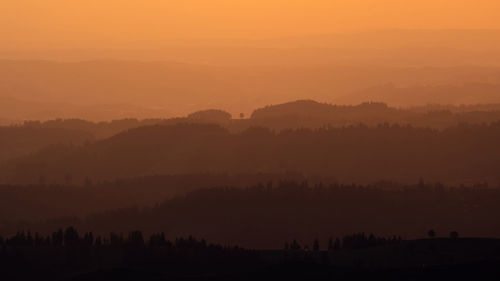 Scenic view of silhouette landscape against sky during sunset