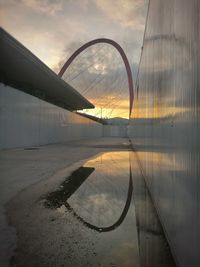 reflection