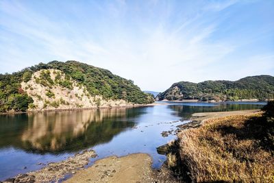 Scenic view of lake against sky