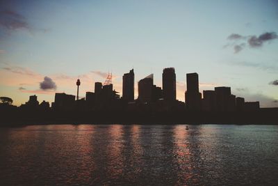 Silhouette of skyscrapers against cloudy sky during sunset