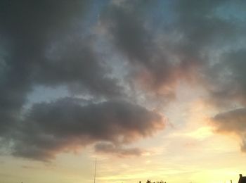 Low angle view of cloudy sky