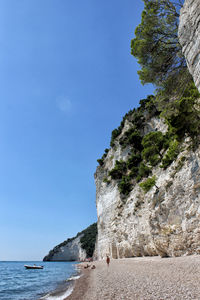 Scenic view of sea against blue sky