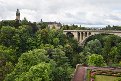 Bridge over river against sky