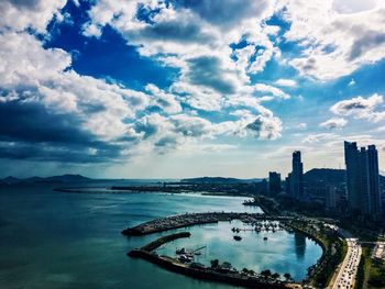 Scenic view of sea against cloudy sky