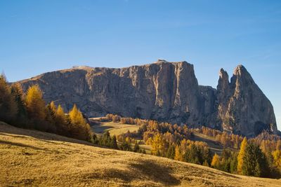 Scenic view of mountains against clear blue sky