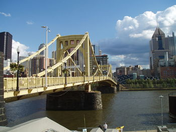 View of suspension bridge in city