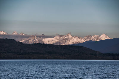 Scenic view of lake by mountains against sky