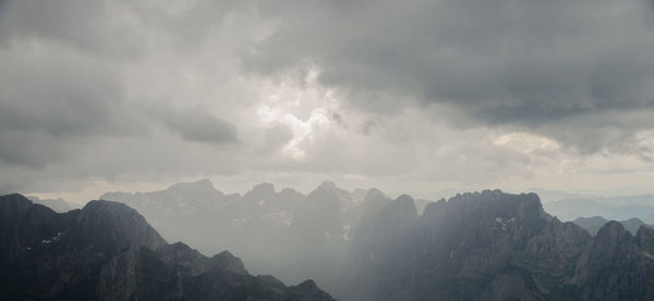 Panoramic view of mountains against sky