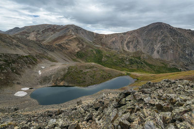 Shelf lake in the rocky mountains, colorado