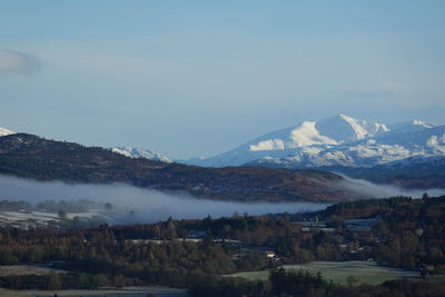 Scenic view of snowcapped mountains against sky