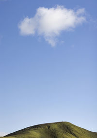 Low angle view of sky over land