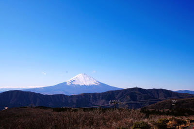 Scenic view of snowcapped mt.fuji against clear blue sky