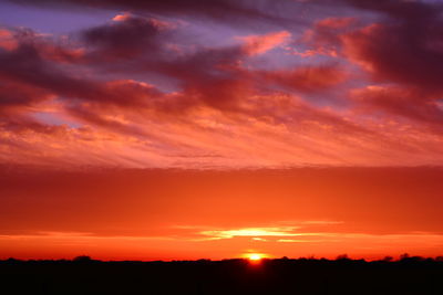 Scenic view of dramatic sky during sunset