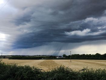 Scenic view of field against sky