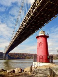 Low angle view of bridge against sky