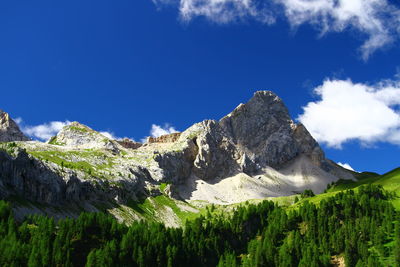 Scenic view of rocky mountains against blue sky