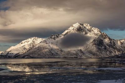 Scenic view of snowcapped mountain against sky