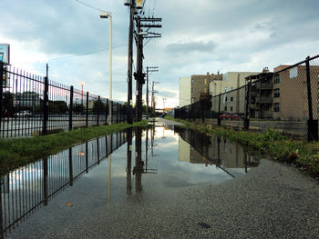 Reflection of buildings in puddle