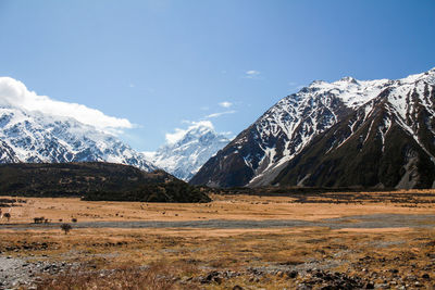 Scenic view of snowcapped mountains against sky