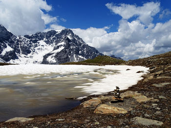 Scenic view of snowcapped mountains against sky