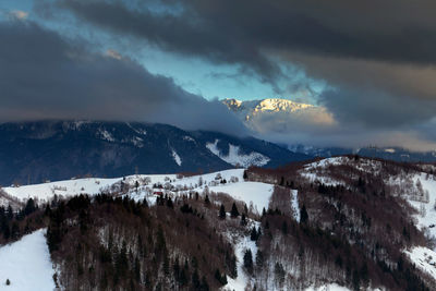 Panoramic view of snow covered mountains against sky