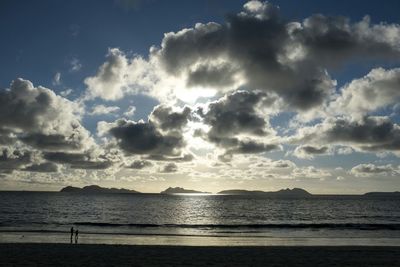 Scenic view of sea against cloudy sky