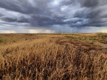 Scenic view of field against cloudy sky