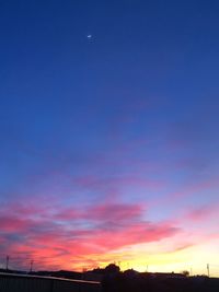 Scenic view of sky at sunset