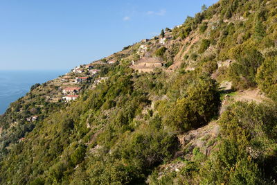 Scenic view of sea and mountains against sky