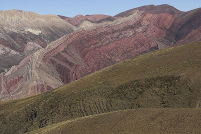 View of mountain range