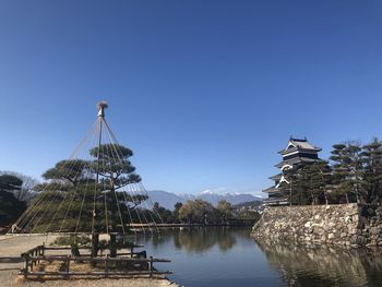 Scenic view of lake against clear blue sky