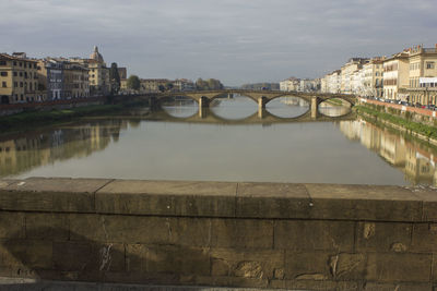 Bridge over river by buildings against sky