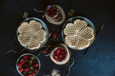 High angle view of breakfast on table