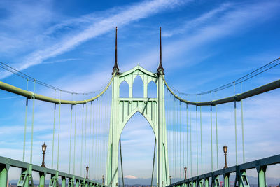 Low angle view of suspension bridge against cloudy sky