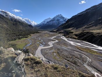 Scenic view of snowcapped mountains against sky