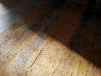 Full frame shot of hardwood floor