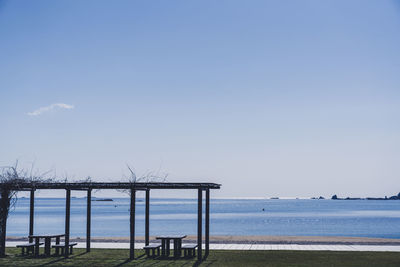 Scenic view of sea against clear sky