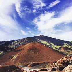 Scenic view of mountains against cloudy sky