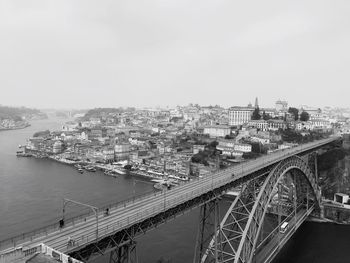 Bridge over river in city