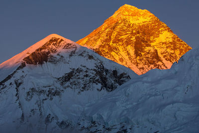 View of mount everest at sunset