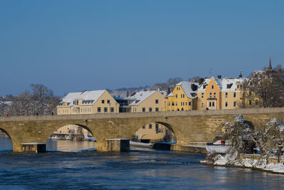 Buildings by river against clear blue sky