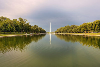 Scenic view of lake against cloudy sky