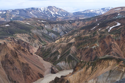 Scenic view of mountains